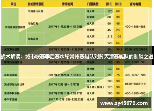 战术解读：城市联赛季后赛次轮常州赛艇队对阵天津赛艇队的制胜之道