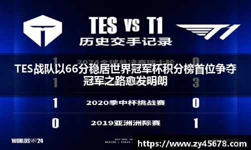 TES战队以66分稳居世界冠军杯积分榜首位争夺冠军之路愈发明朗